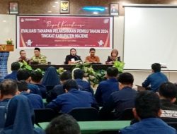 Undang PPK, KPU Majene Rapat Koordinasi Evaluasi Pelaksaan Tahapan Pemilu 2024