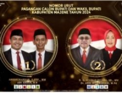 Hanya Dua Paslon Yang Bertarung di Pilkada 2024 Majene