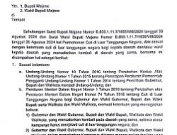 Bupati dan Wakil Bupati Majene Sudah Diberikan Izin Cuti Kampanye oleh Pj.Gubernur Sulbar