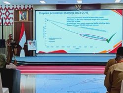 Wujudkan Misi Kedua SDK-JSM, 4 Strategi Bapperida Sulbar Percepat Pengentasan Kemiskinan, Sinergi Jadi Kunci Utama
