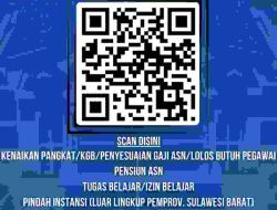 Inspektorat Sulbar Luncurkan Aplikasi E-Layanan Bebas Temuan untuk Kemudahan ASN