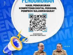 Pegawai Kini Bisa Cek Hasil Uji Kompetensi DigitalRidwan Djafar: Jadikan Nilai Ini Motivasi untuk Tingkatkan Talenta Digital
