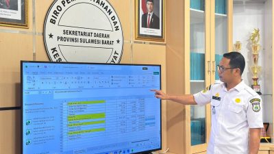 Lebih dari Sekadar Seremonial: Pemkesra Sulbar Perkuat Perencanaan untuk Dampak Nyata Hari Besar Keagamaan