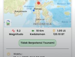 BPBD Sulbar Imbau Masyarakat Tetap Tenang Pascagempa M6,7 di Palu