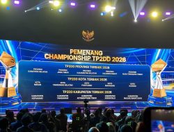 Buah Manis Digitalisasi Transaksi, Sulbar Raih Predikat Provinsi Terbaik TP2DD Regional Sulawesi dan Terbaik II TPID